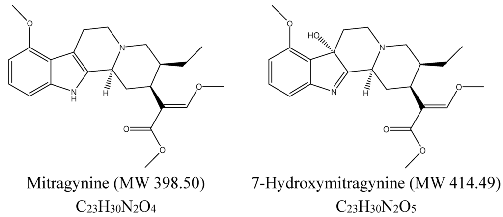 mitragynine and 7oh chemical structure