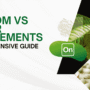 Kratom vs Other Supplements: Comprehensive Guide